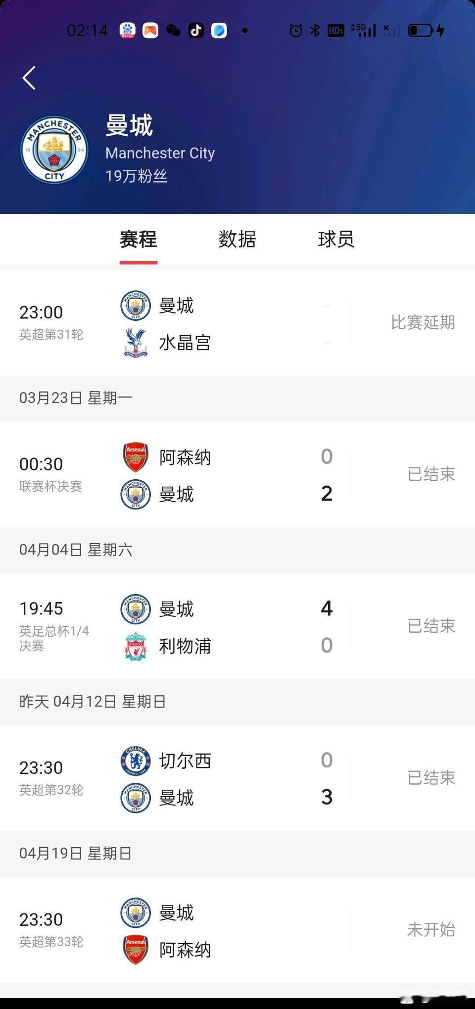 曼城最近强势复苏，为阿森纳感到担忧！联赛杯决赛2比0阿森纳。联赛4比0利