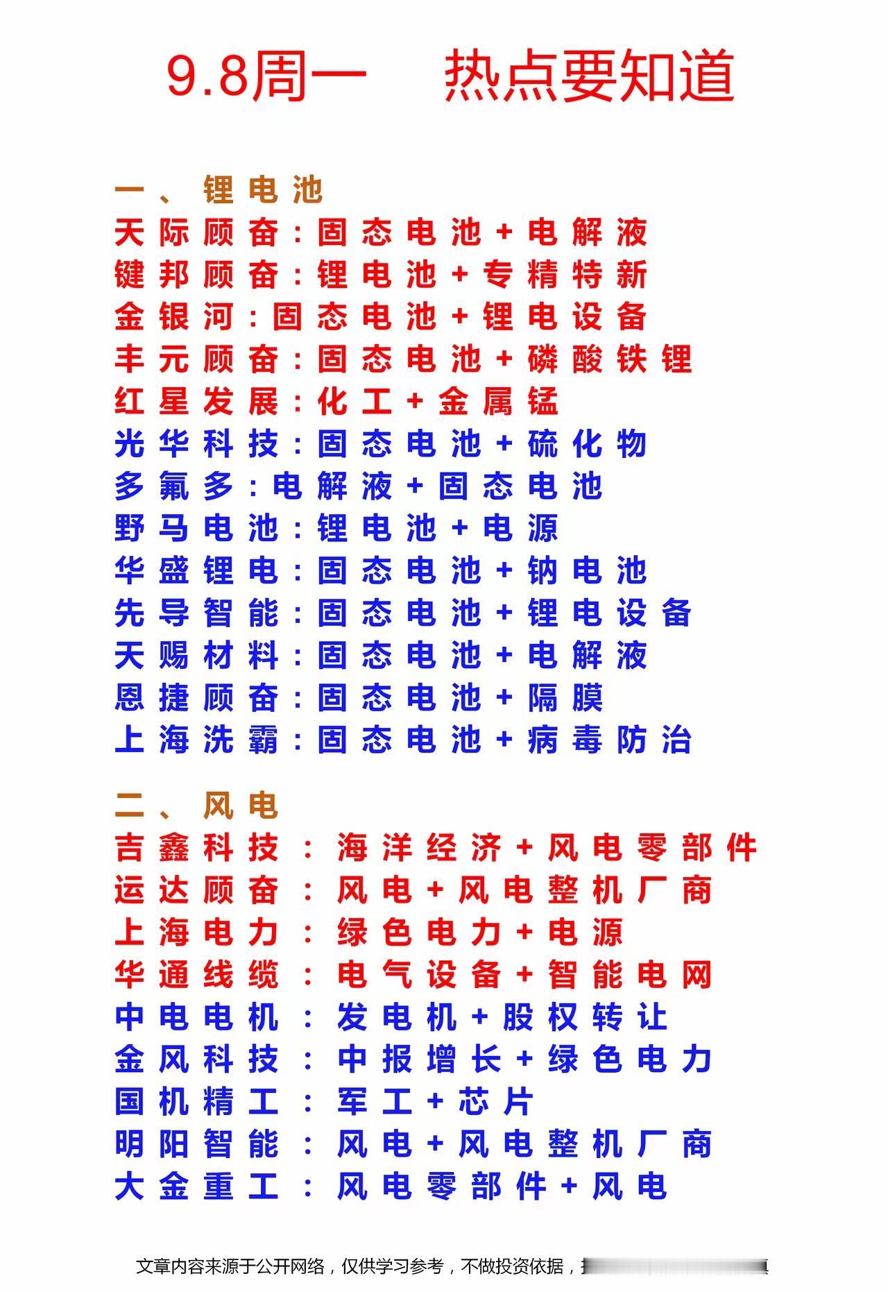 “9.8周一热点要知道”信息汇总，分三部分梳理当日市场热点及相关企业：1.