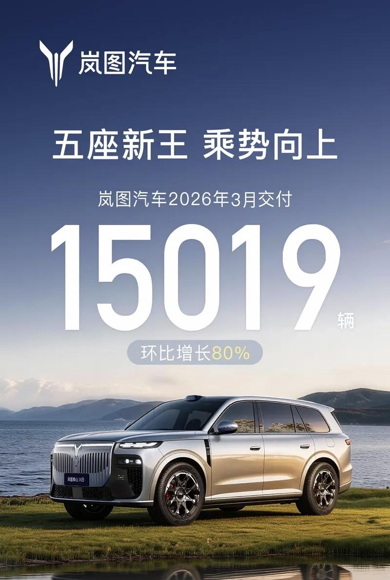 岚图汽车喜迎上市开门红你羡慕吗？岚图汽车公布3月交付数据：单月交付15019