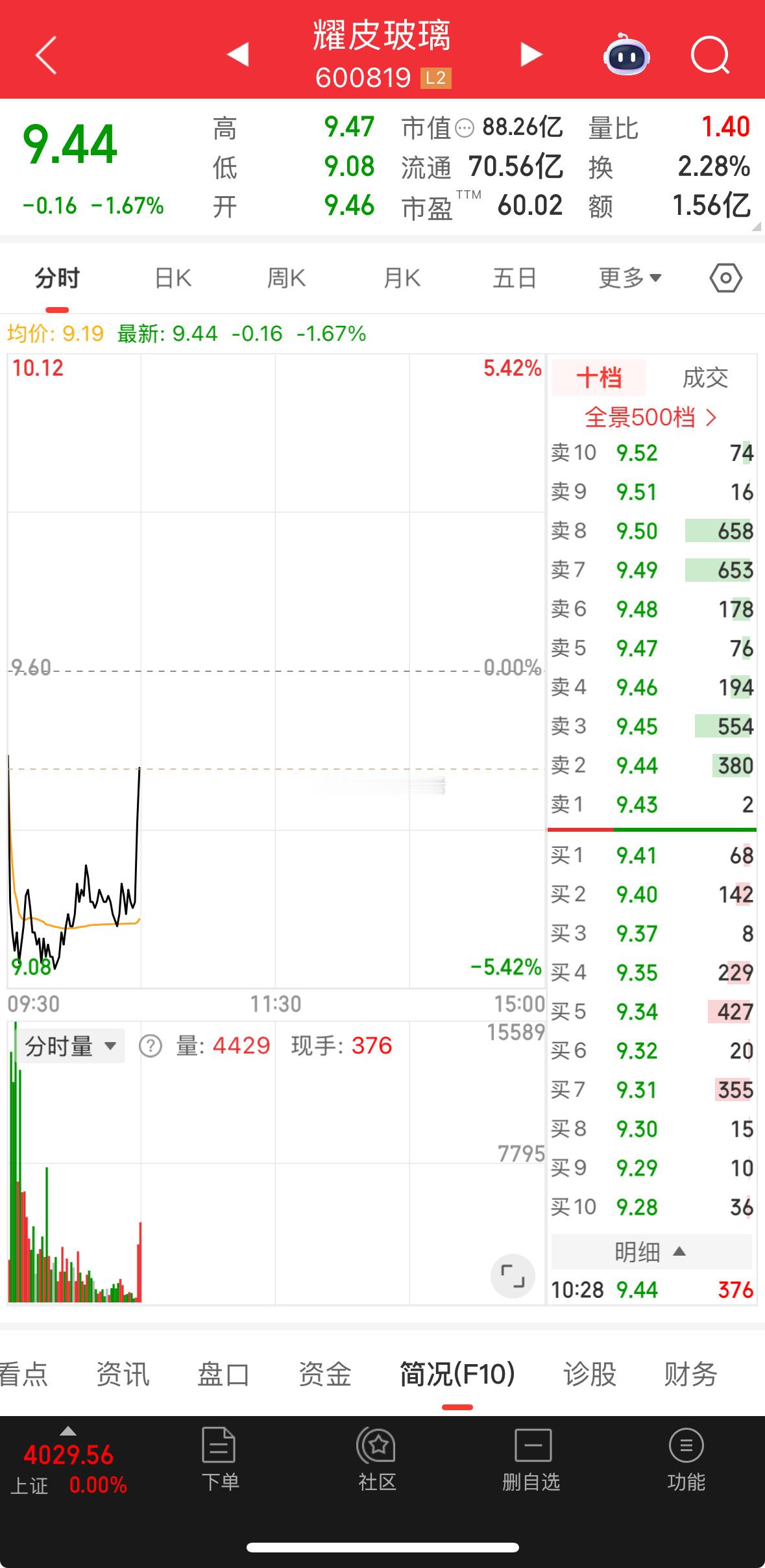 啊耀，赶紧起来，别躺了，多累啊！