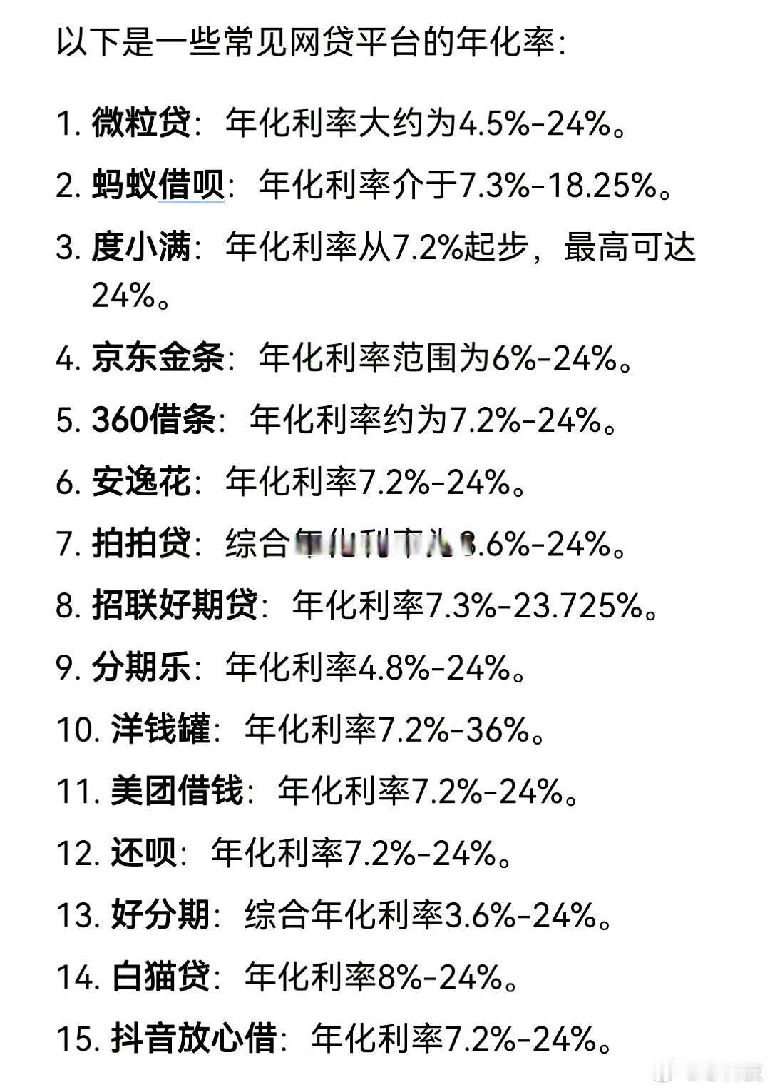 这年利率，感觉网贷平台真的应该打击下了，你们用过哪个网贷平台？​​​