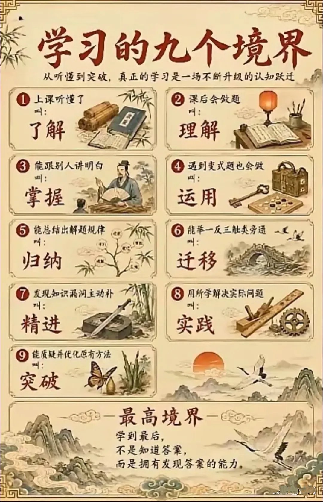 “真正的智慧不是知识的积累，而是对知识的深刻理解和运用。”
