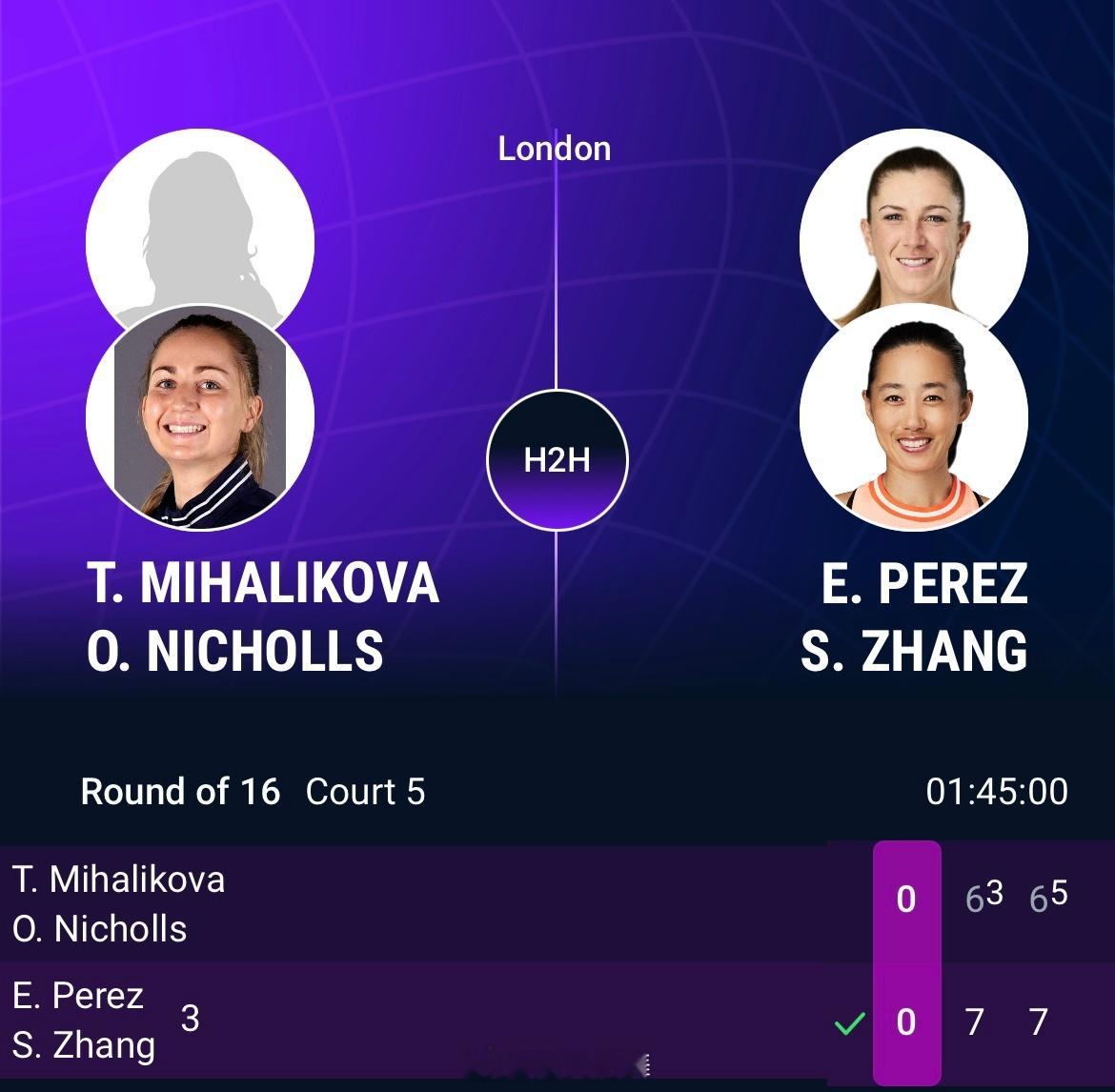 伦敦WTA500双打首轮三号种子张帅🇨🇳/佩雷斯🇦🇺以7-6（3）/7-