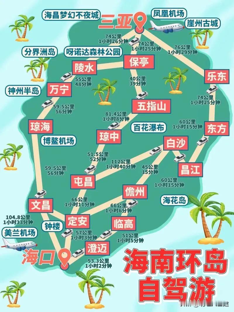 下一个“香港”“深圳”是哪里？答案是海南岛！海南对标香港，徐闻接棒深圳！