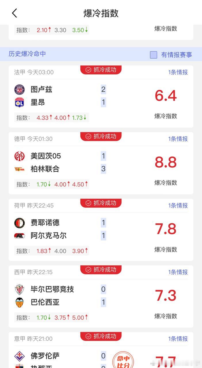 足球预测📅5月11日｜赛事异动观察室📊收费数据免费共享！💥不追热门，只抓