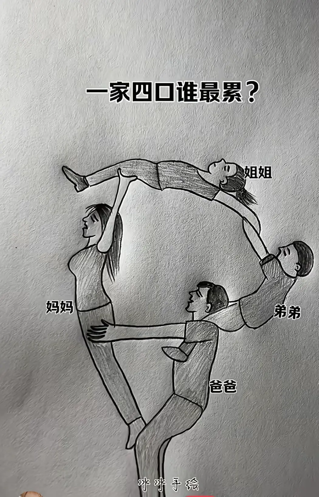 一家四口，到底谁最累啊？