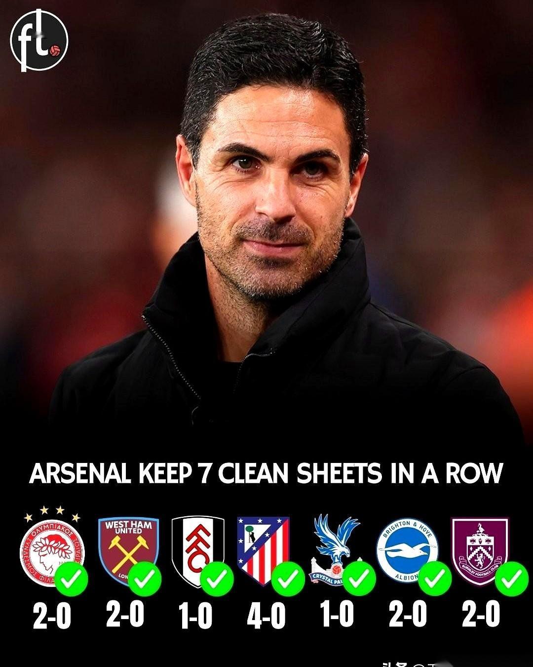 九场比赛，赢了九场。更离谱的是，里面有七场，对手连一个球都没进。我跟你讲，这