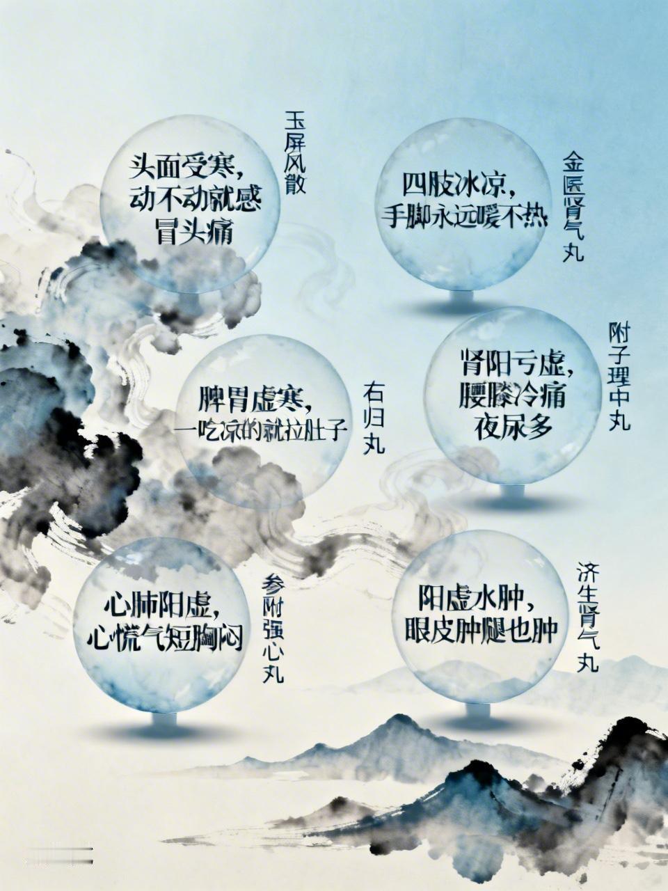 长期阳虚的6大危害和对应的6个中成药，一文说清你有没有这样的困惑：同样在