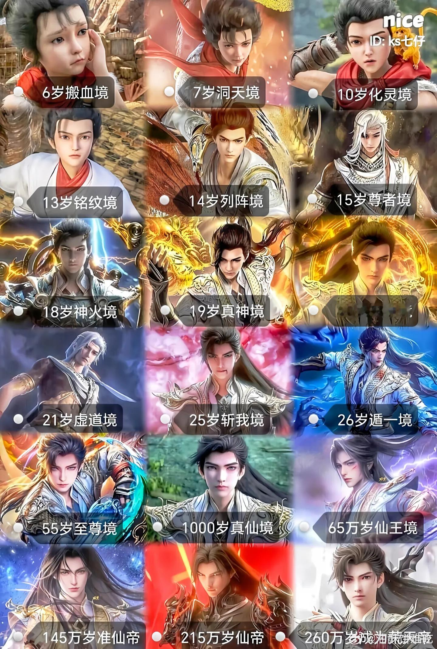 国漫现在最喜欢的男主就是荒天帝了