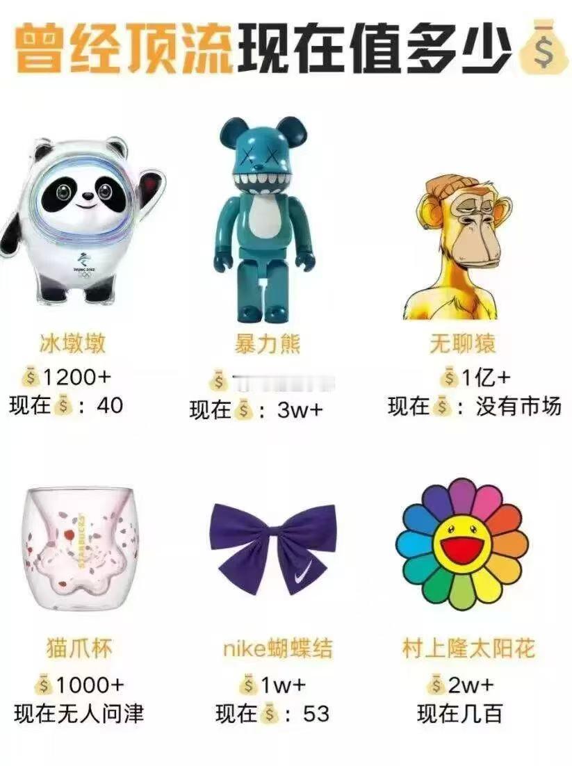 曾经顶流现在不值钱。。。​​​