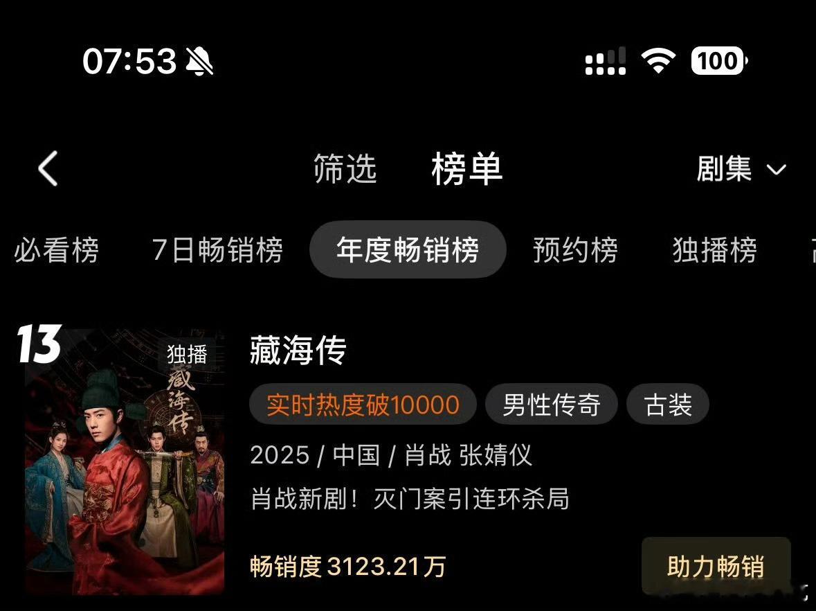 藏海传开播三天已经到优酷年榜13了，感觉年榜前10就是这两天的事了藏海传拉新年