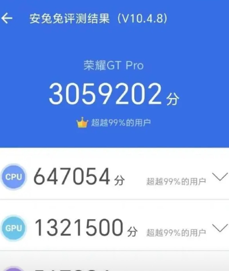 安兔兔认真起来，连自己的脸都打。瞅瞅这波操作真把人看傻了！上个月刚给荣耀GT