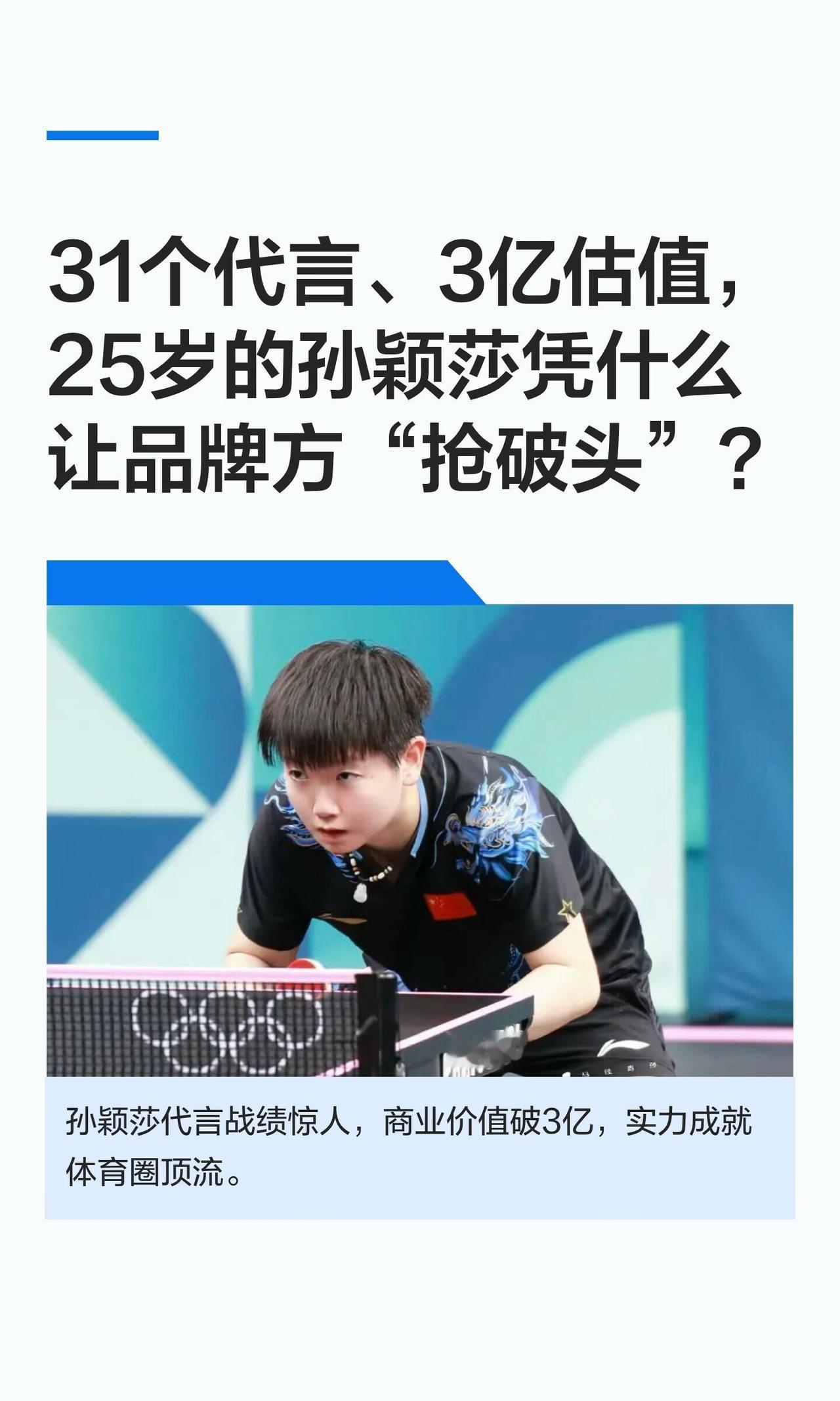 体育圈的清流，商业价值直接摆上台面，也没有人敢说啥，这是真的神！孙颖莎不用次次
