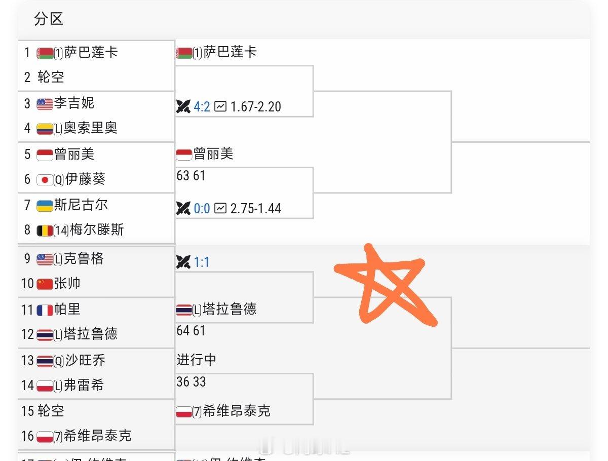 🇨🇳张帅武网首轮对手又换人了，目前打克鲁格【LL】，如果晋级，第二轮还是LL