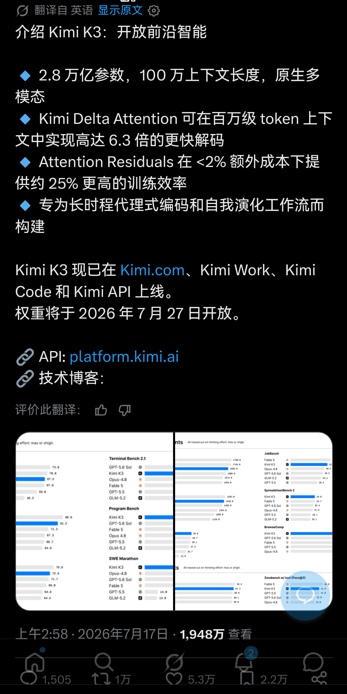 中国AIkimik3发布轰动世界，在推特流量近2,000万，创始人的老师连发