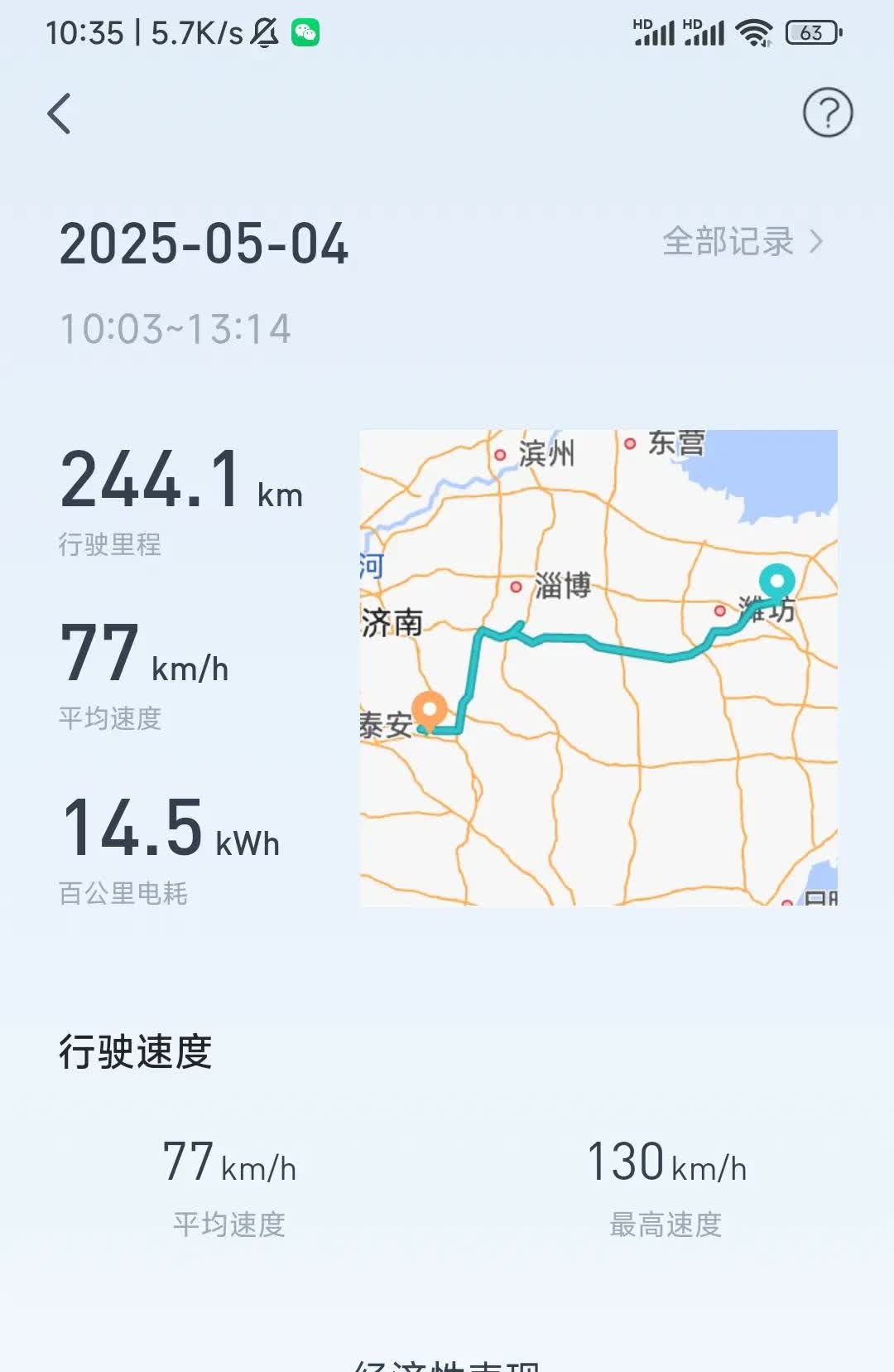 关于纯电车的驾驶模式选择开电车有一个月多了主要是上班开也跑过高速，有