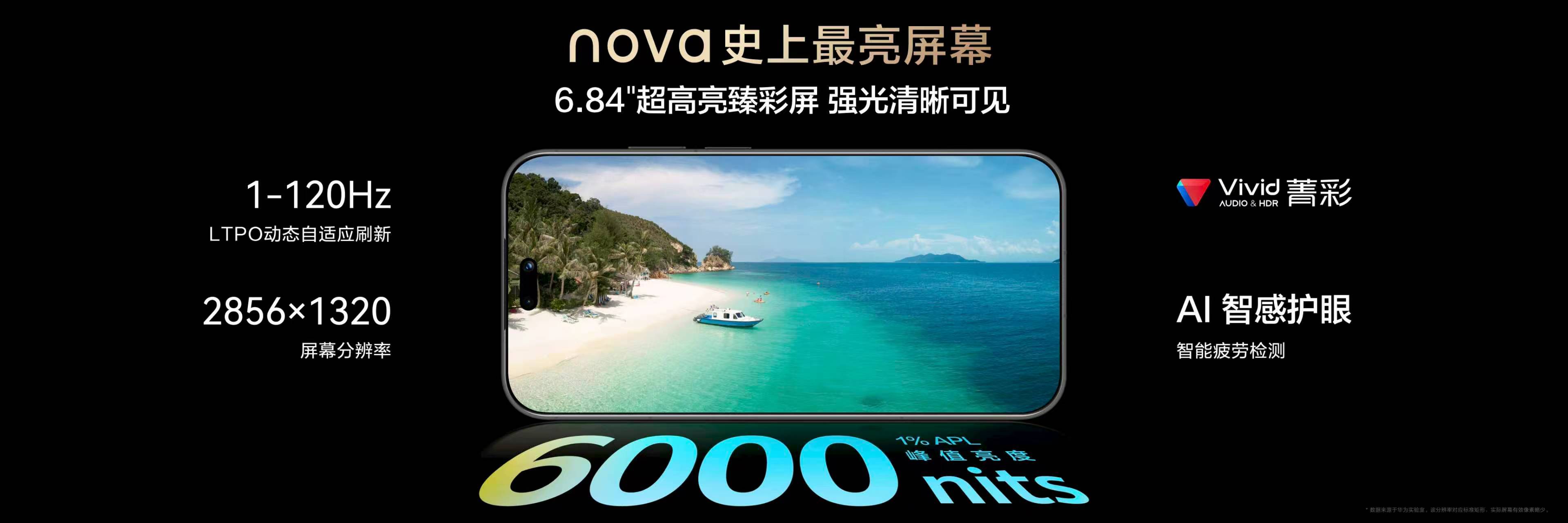 选手机真不一定非要盯着顶配，华为nova16系列的数字版就挺让人惊喜的。这次发