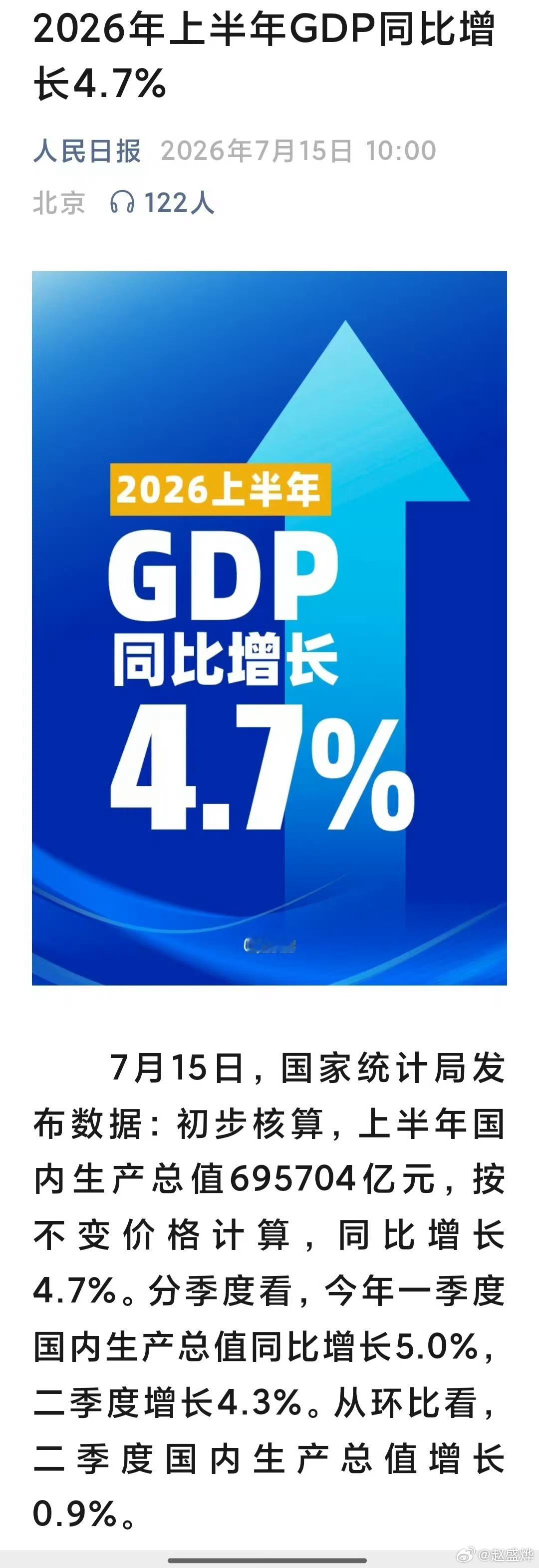 二季度GDP增长4.3%，数据背后的几个问题值得认真对待国家统计局昨天发布了上半