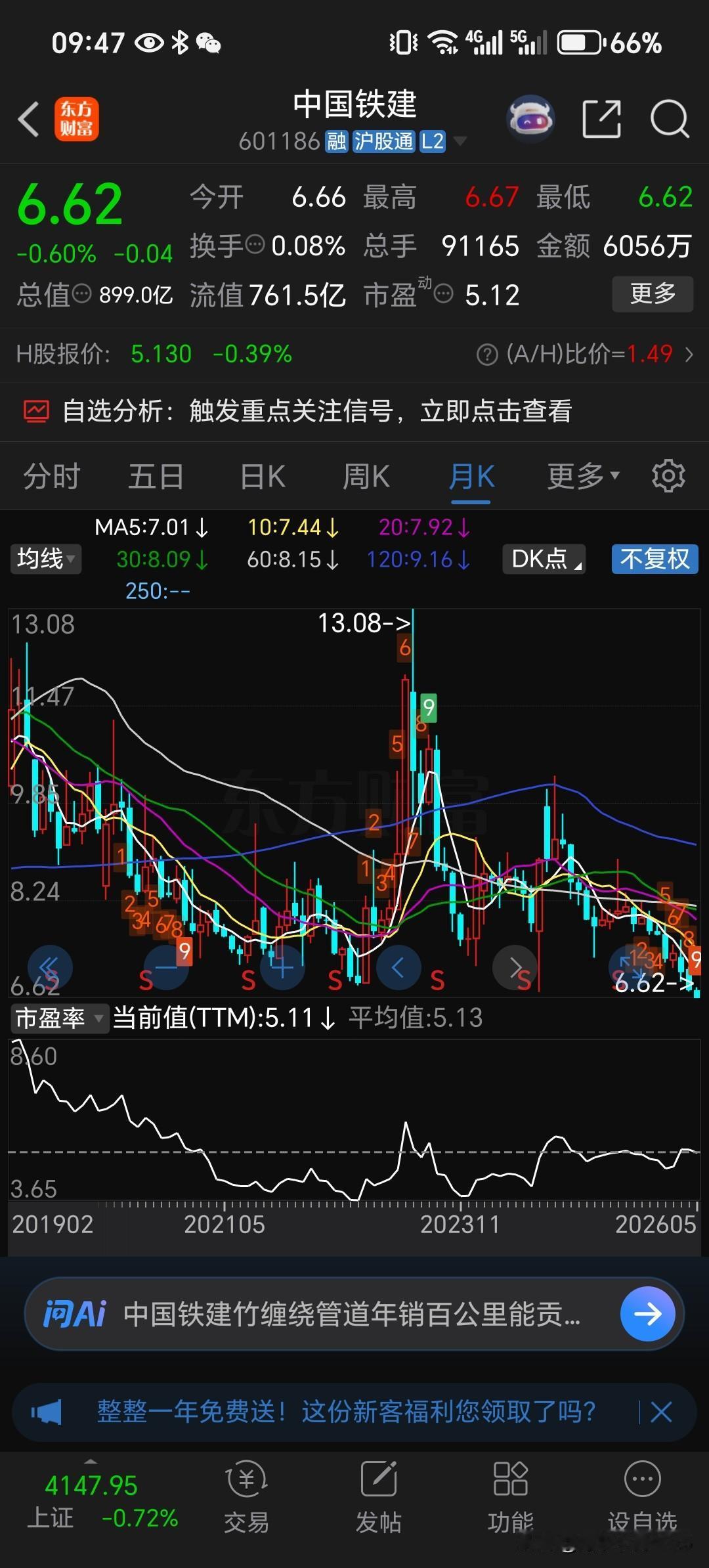 这样的“牛市”，真真全银河系独一份！高喊着：提倡价值投资，吸引长线资金，留住慢