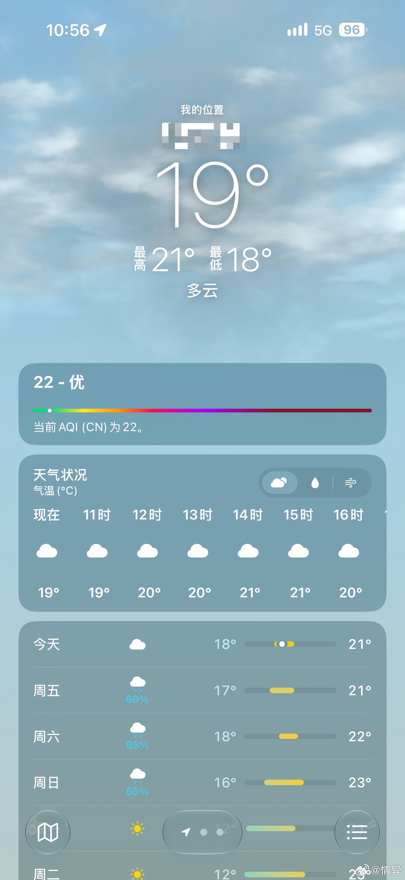 昨天穿短袖今天穿毛衣可以可以​​​