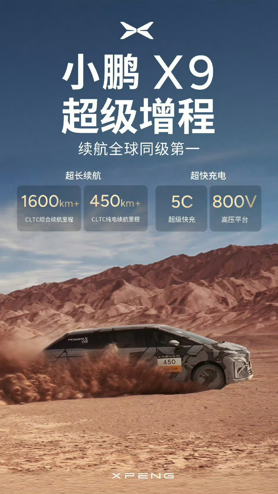说实话，小鹏出增程后，你还会买理想吗？​​​