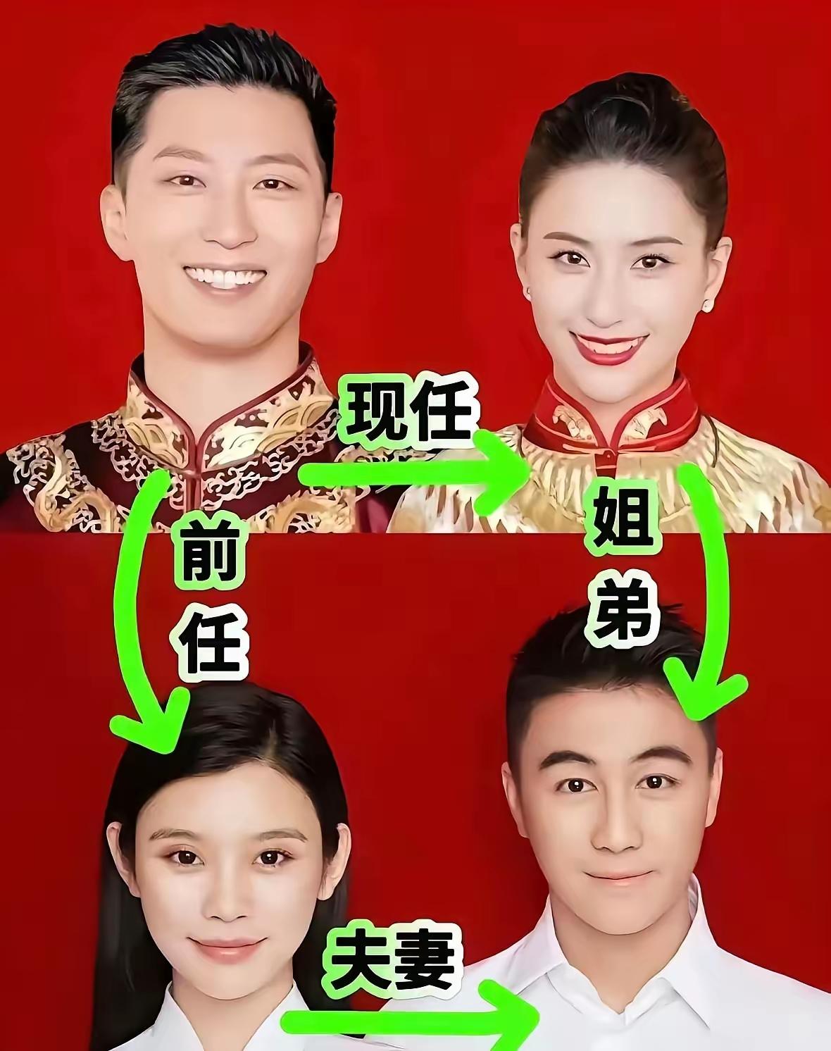 评论区的大神和高手们，大家帮忙给给捋一捋关系，还有就是如何言简意赅的解释他们四个