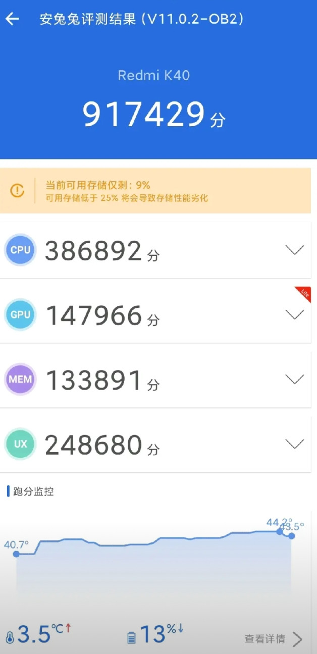 上午突发奇想，看看用了4年多即将要淘汰的红米k40基础版（骁龙870），用安兔兔