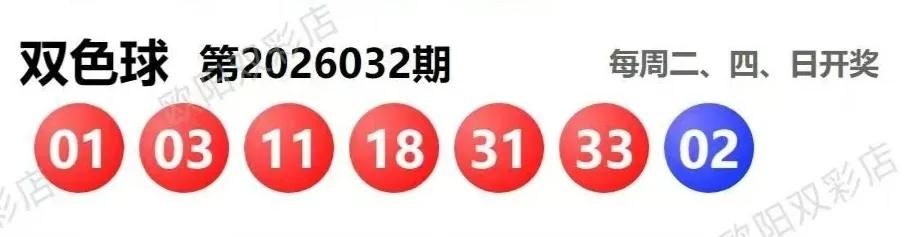 前区走势图数据分析大乐透和七乐彩开奖数据有号开出，昨天的大乐透就有4十1开出