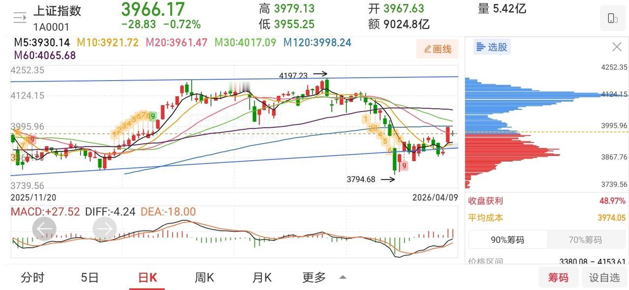 网友神评论，看的我笑出了声！凸教授：后面会再次拉上去的，这一点，你们完全可以