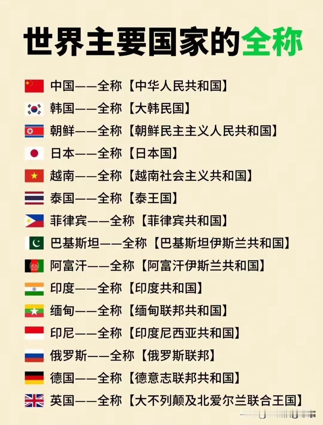 【你不知道的国家冷知识】🇯🇵最近小日子和我们闹得挺凶，但你知道小日子这个国