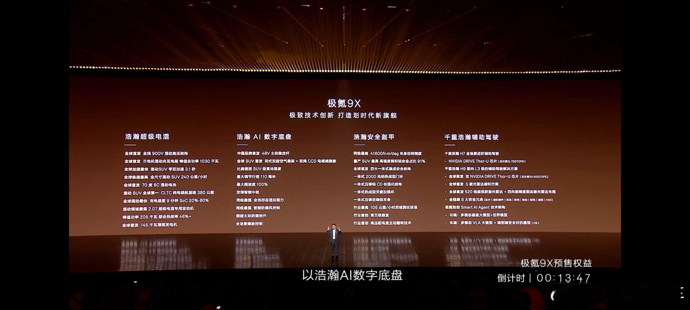 吉利家底真厚极氪9X发布会有16项全球首发2项中国首发4项行业第一24项同级唯一