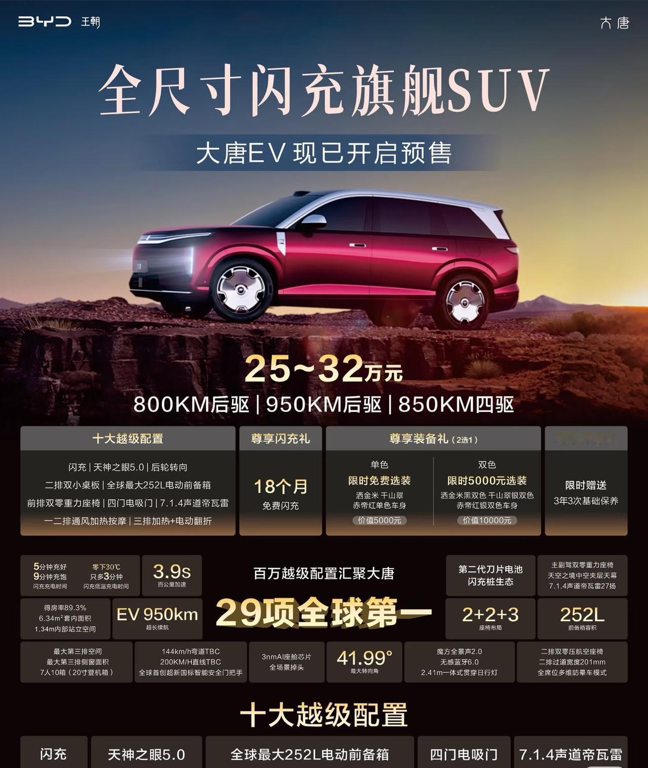 比亚迪大唐不愧是价格屠夫！纯电版预售价25万元起，就有航空座椅、空气悬架等高端配