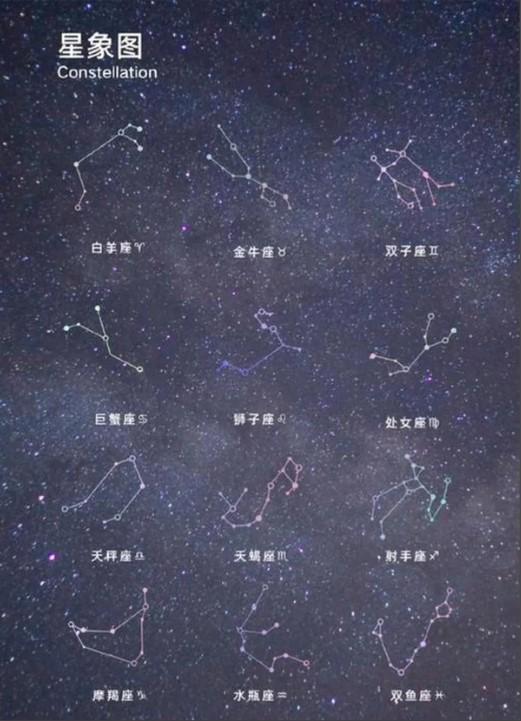 六月是上半年收尾、下半年布局的关键节点，星象整体节奏舒缓，没有激烈冲突，适合放慢