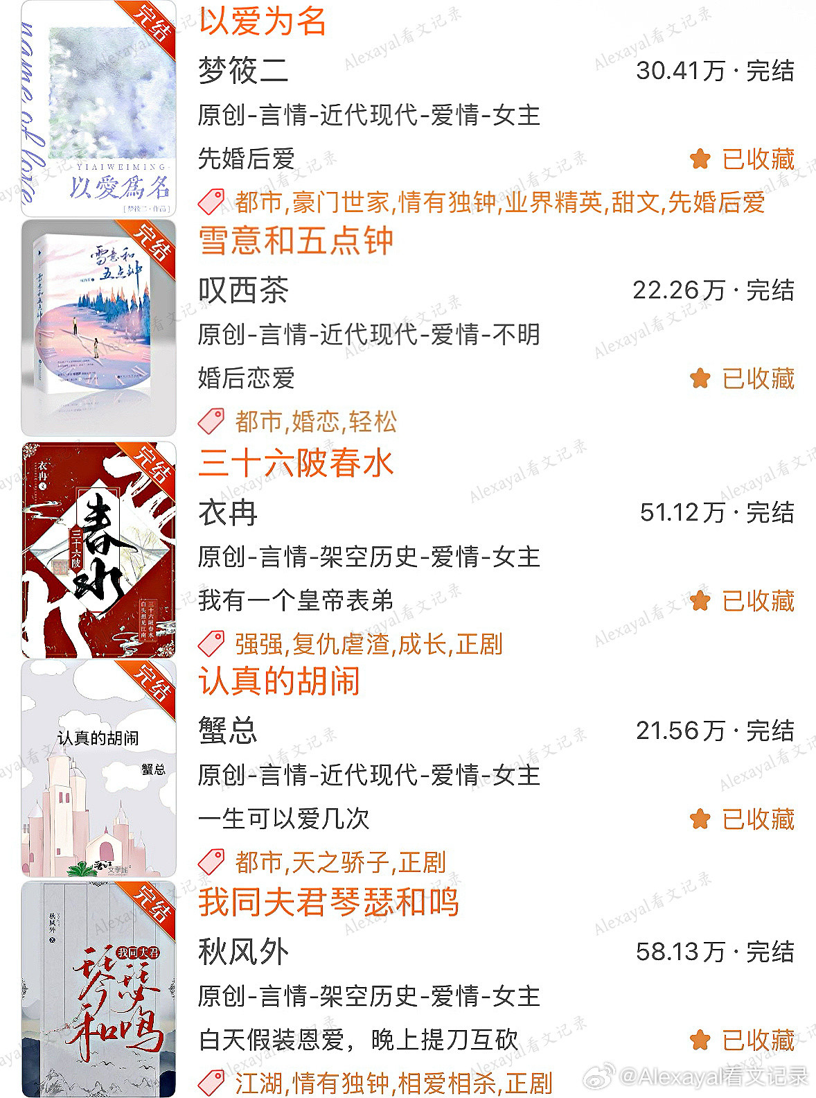 推文文笔很好的62本先婚后爱小说（婚后文）盘点：1.《唐