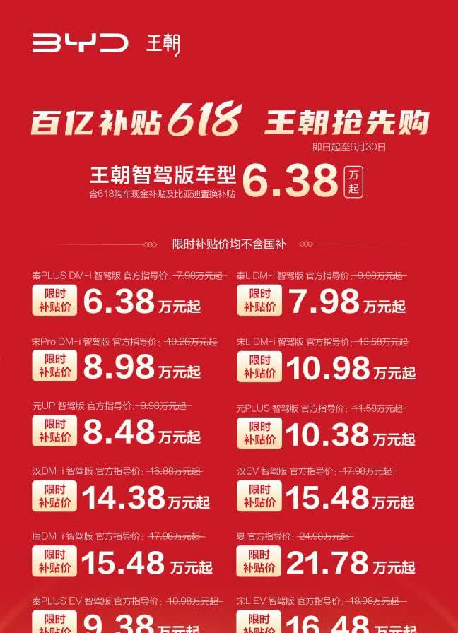 比亚迪逆天了，全系再降价数万！5.58万起步的海鸥，6.38万的秦，14.3