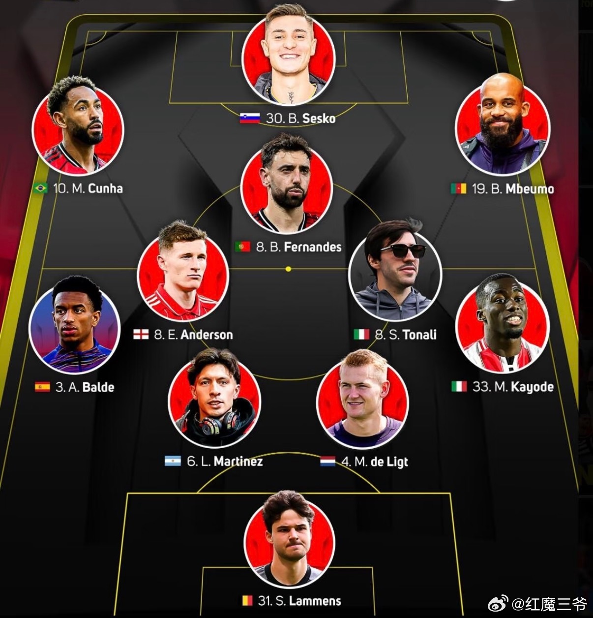 曼联在我看来，曼联凭借当前这套阵容，确实具备争夺冠军的实力，但想要稳操胜券却绝