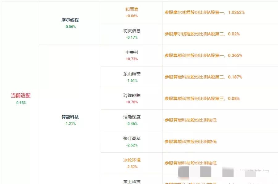 DeepSeekFP8概念全梳理DeepSeek搞出来这个FP8技术，大家都在