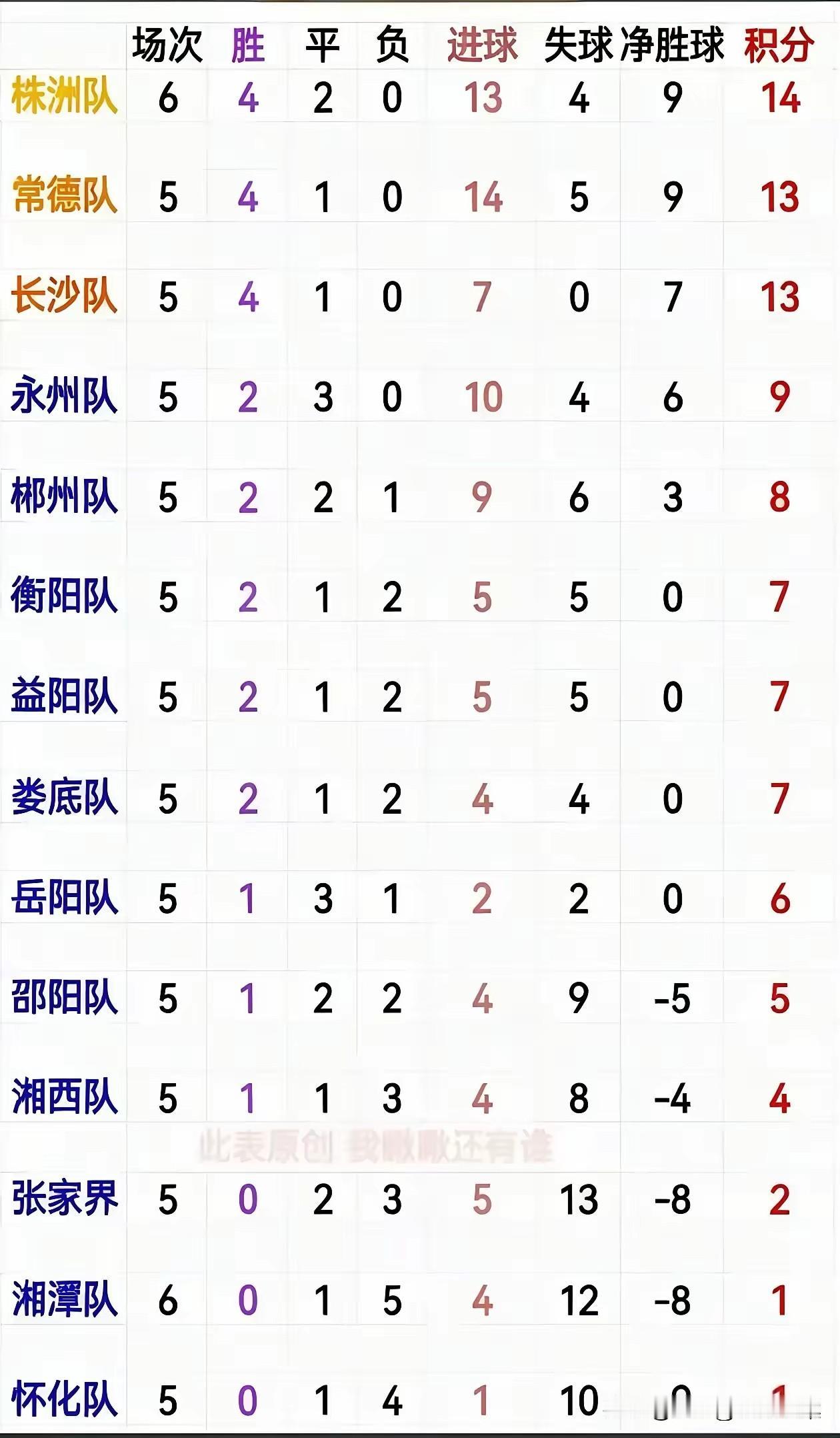 江湖不是打打杀杀，江湖更是人情世故。湘超把人情世故体现的淋漓尽致啊。头把