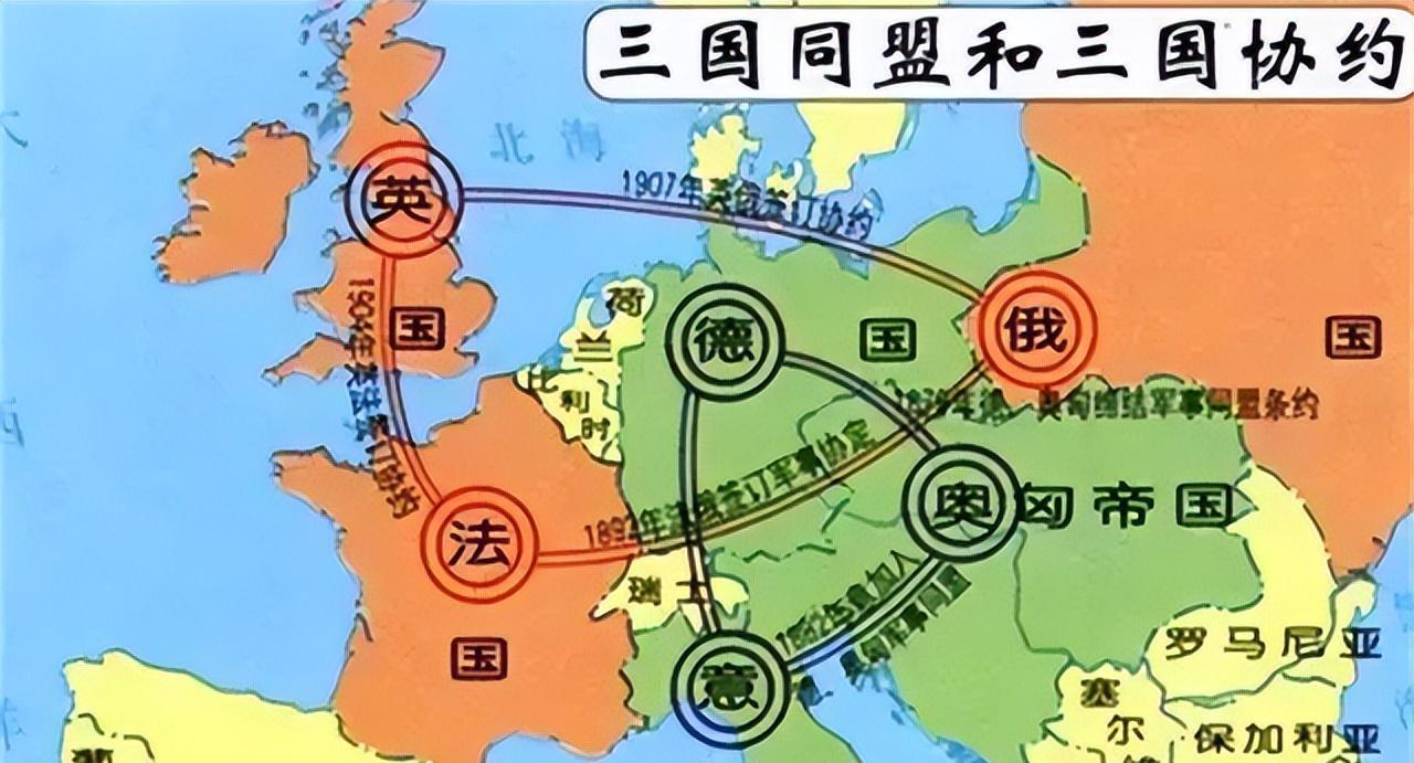 第一次世界大战，英军阵亡91万，法国阵亡124万，沙俄阵亡170万，德国阵亡17