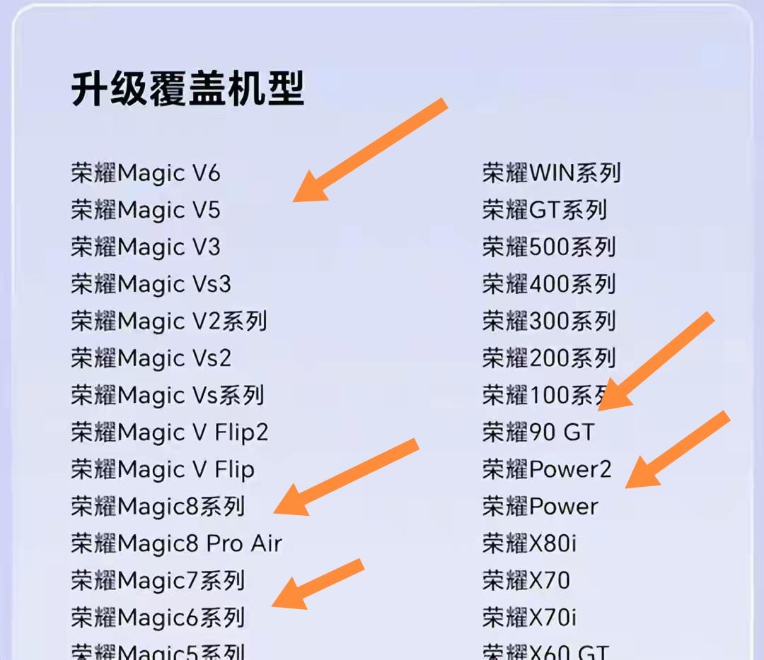 荣耀这次真的太良心了，居然给24款手机进行MagicOS系统升级，我的magic