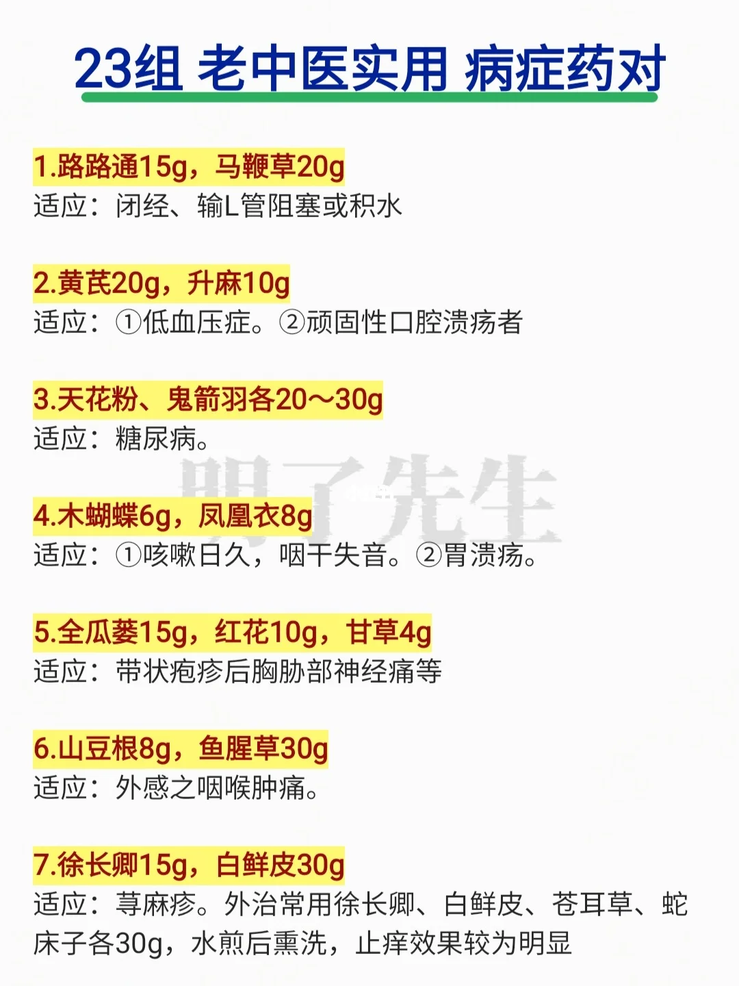 23组老中医实用病症药对，收藏