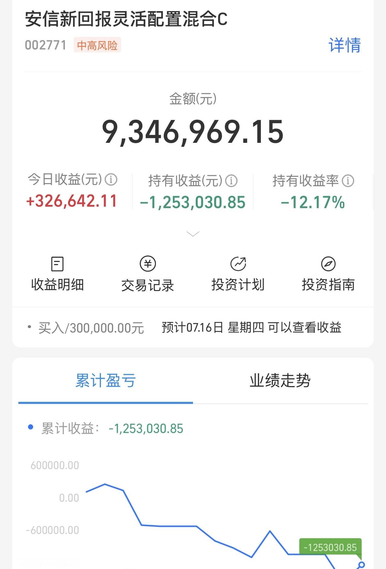 不是哥们，你就这么回报啊！今天pcb，cpo里面垫底啊！刚睡醒，没带闪，没反应过
