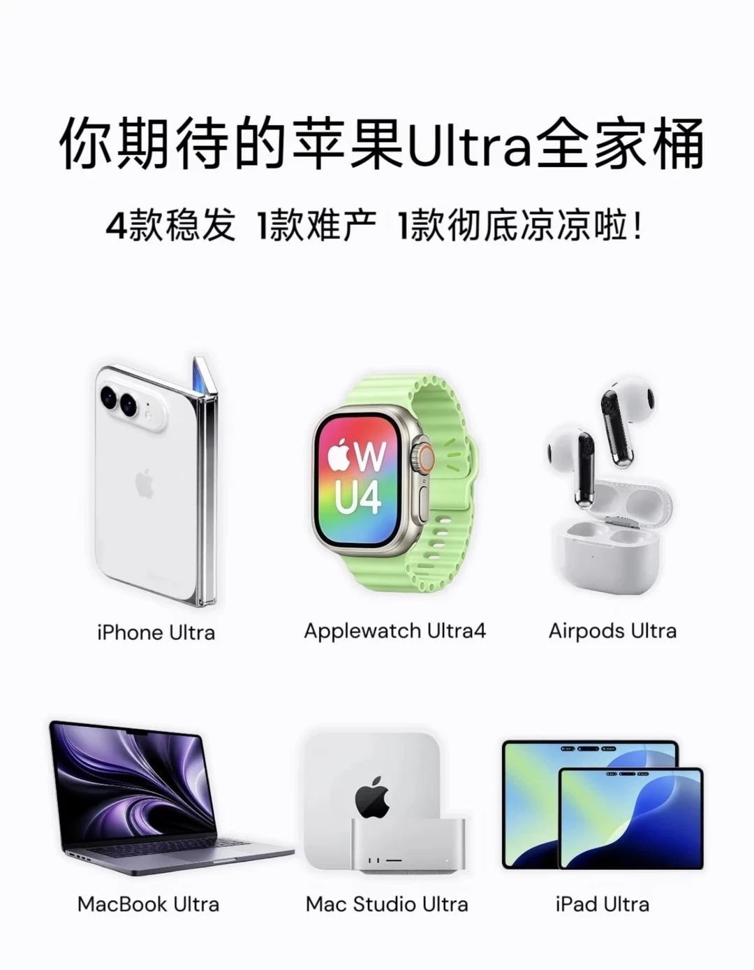 苹果Ultra全家桶只想要哪款，4款稳发….一文看懂怎么选原本网传2026年