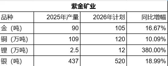 股市别瞎猜，算笔账就明白了炒股别总被涨跌吓住，心里一慌、一迷茫，就去看