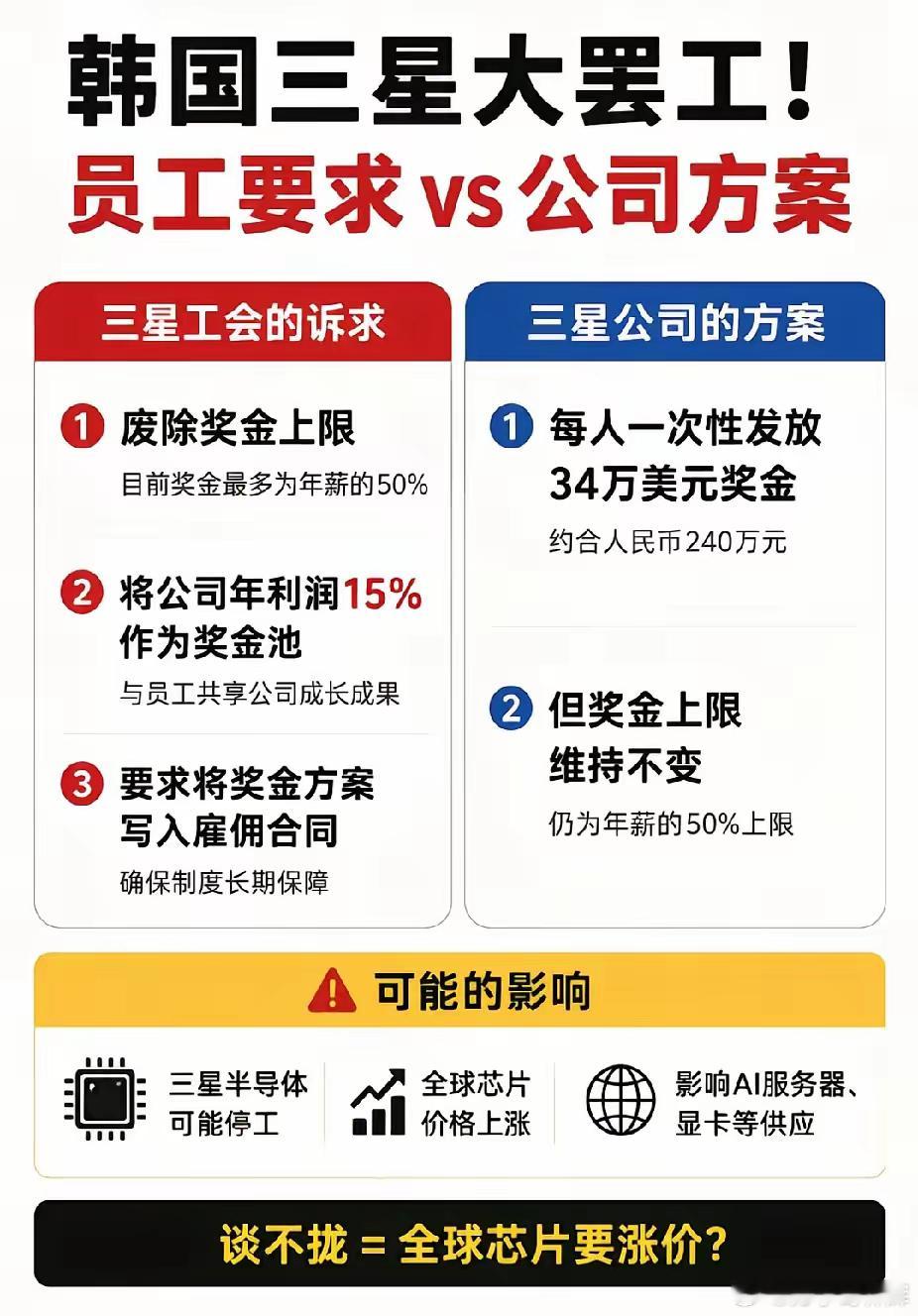 难怪有那么多韩国人有钱来国内旅游，网上说90%的国人没出过国，不知道真的假的？海
