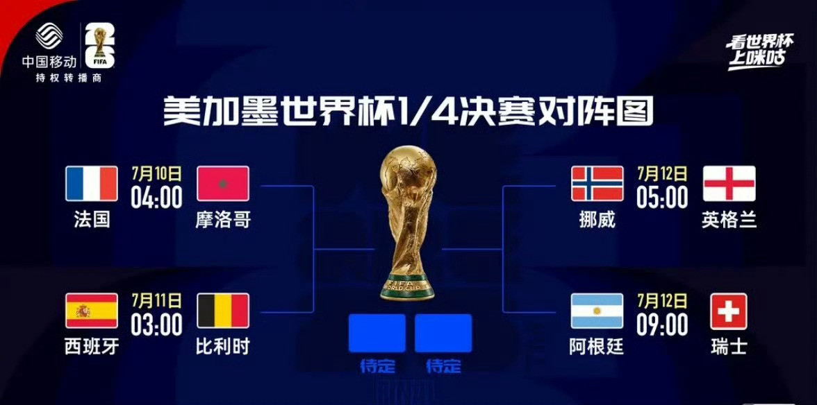 谁的世界杯八强之路最艰难根据本届世界杯开赛前的FIFA排名统计，挪威的八强之路纸