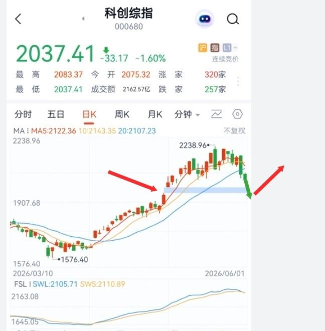 不看了，不看就不看了。但给自己设了个8月的死线，像给自己上了一个闹钟。这哥们的