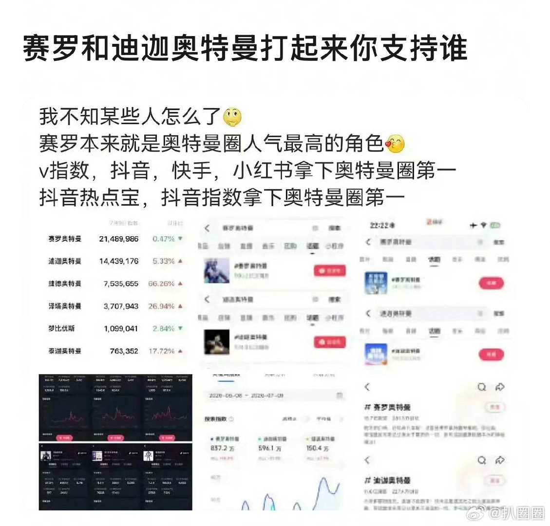 赛罗和迪迦奥特曼你支持谁～