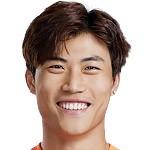 泰山队谢文能和彭逸翔休赛期加练，一日两练提升实力好事，新赛季谢文能大概还是需