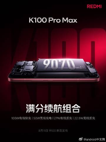 8 月 6 日，REDMI 官方公布 K100 Pro Max 续航全...